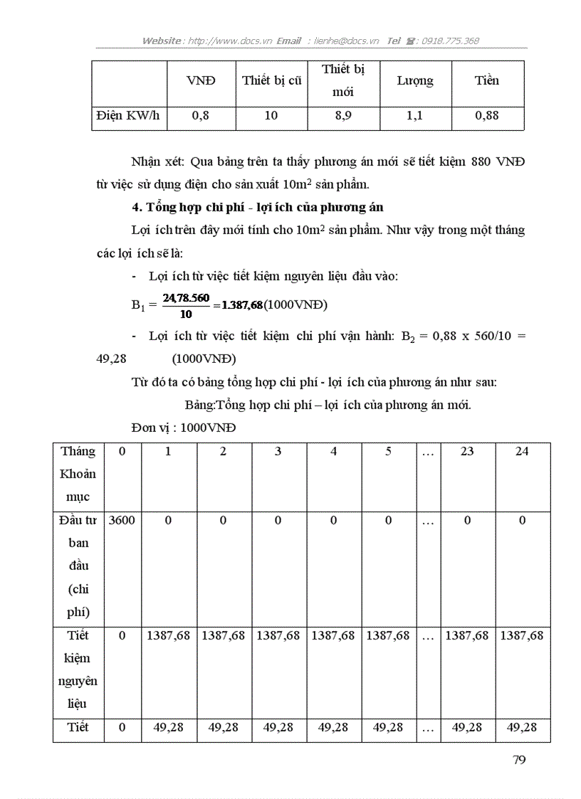image for page Nghiên cứu tiềm năng áp dụng sản xuất sạch hơn trong các làng nghề Hà Nội và một số tỉnh lân cận trường hợp làng nghề sản xuất đồ gỗ phun sơn