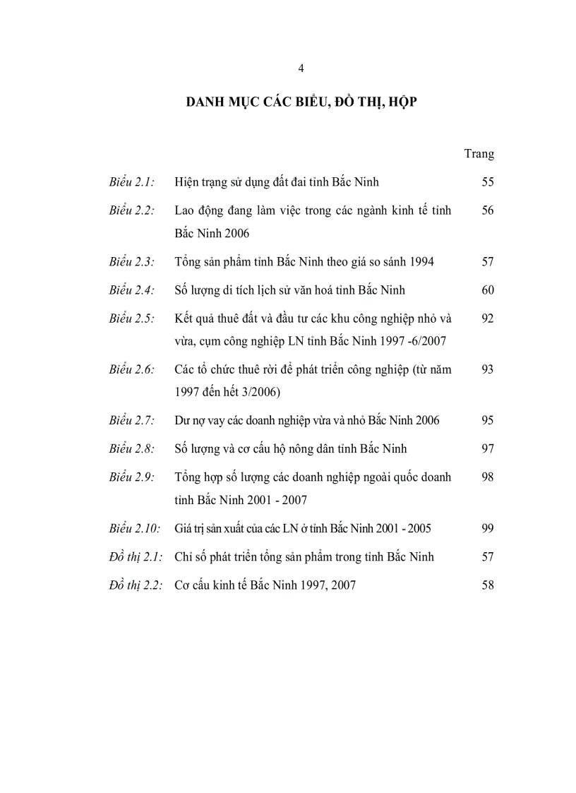 image for page Quá trình hoàn thiện các chính sách thúc đẩy phát triển làng nghề ở tỉnh Bắc Ninh giai đoạn từ 1997 đến 2003 Thực trạng kinh nghiêm và giải pháp