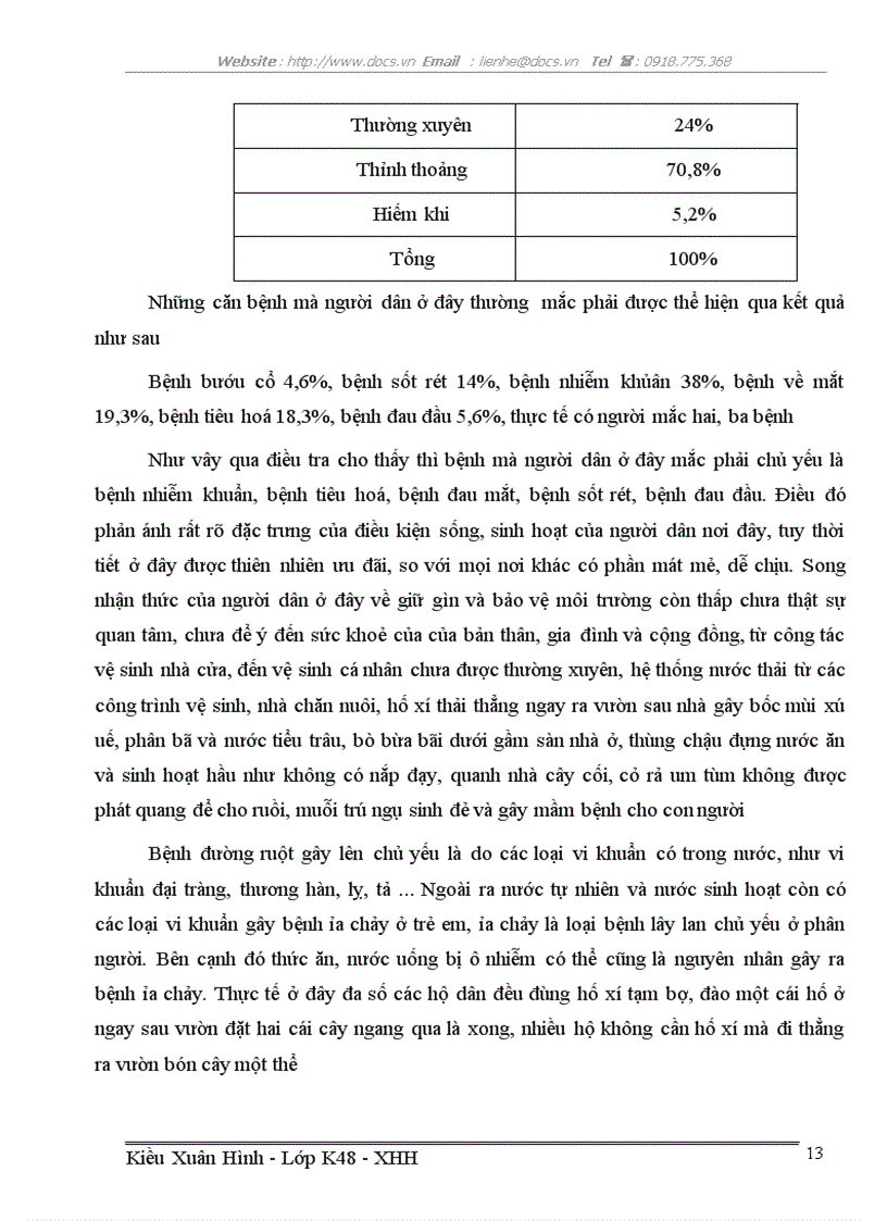 image for page Ảnh hưởng của môi trường đến sức khoẻ của người dân tân