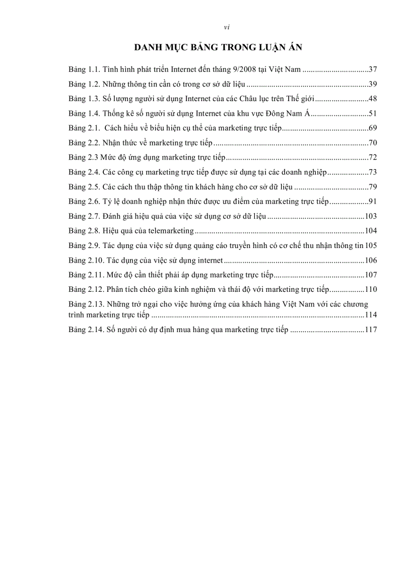 image for page Marketing trực tiếp và việc ứng dụng vào Việt Nam