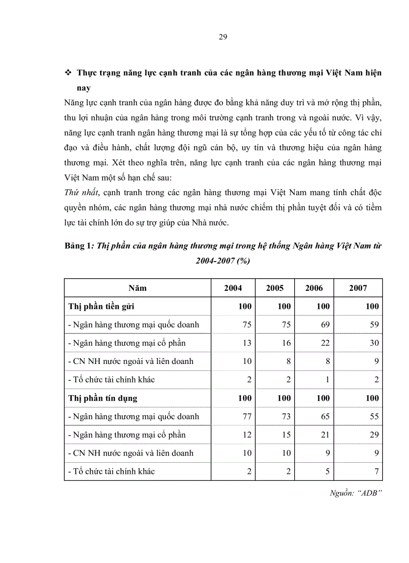 image for page Nâng cao năng lực cạnh tranh của ngân hàng TMCP Sài Gòn Hà Nội sau khi chuyển đổi từ ngân hàng nông thôn lên đô thị