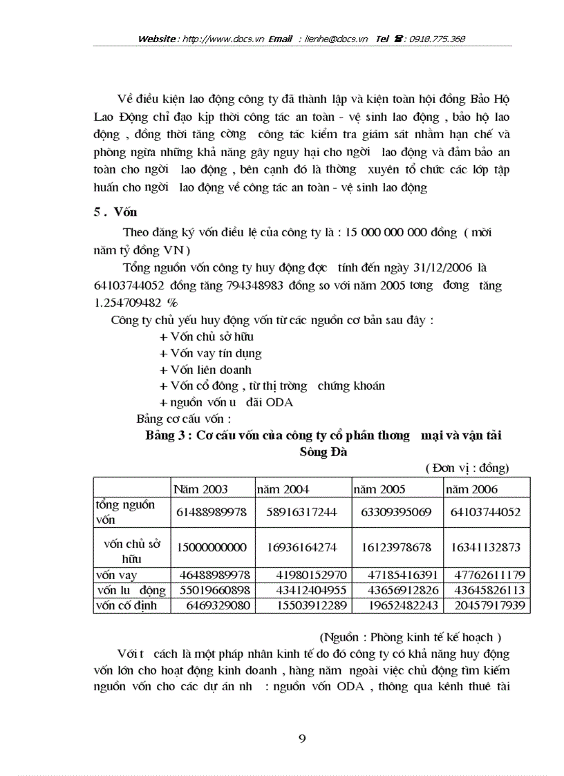 image for page Xây dựng một số giải pháp mở rộng thị trường kinh doanh vật tư thiết bị tại công ty cổ phần thương mại và vận tải Sông Đà