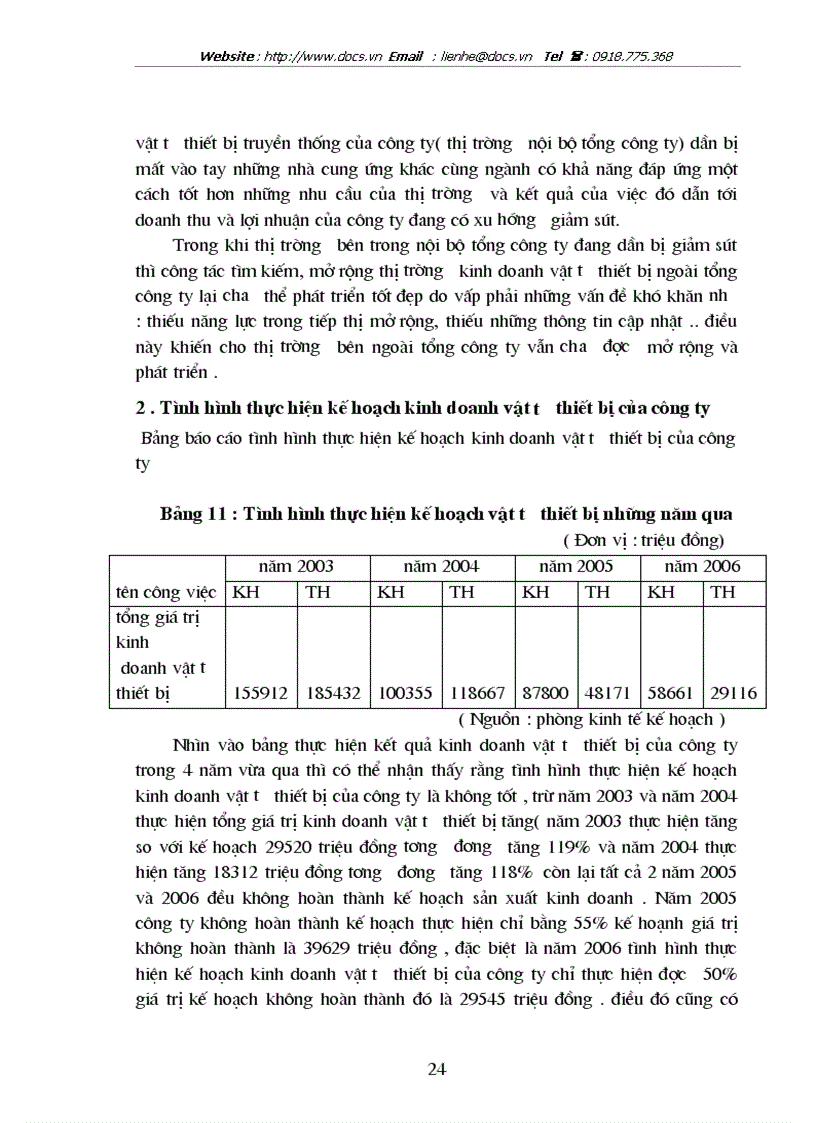 image for page Xây dựng một số giải pháp mở rộng thị trường kinh doanh vật tư thiết bị tại công ty cổ phần thương mại và vận tải Sông Đà