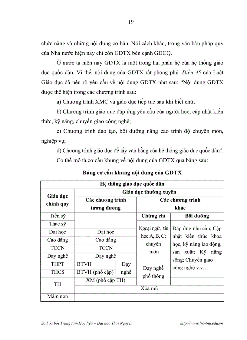 image for page Biện pháp đào tạo hệ đại học tại các trung tâm giáo dục thường xuyên cấp tỉnh khu vực Đồng bằng Sông cửu long