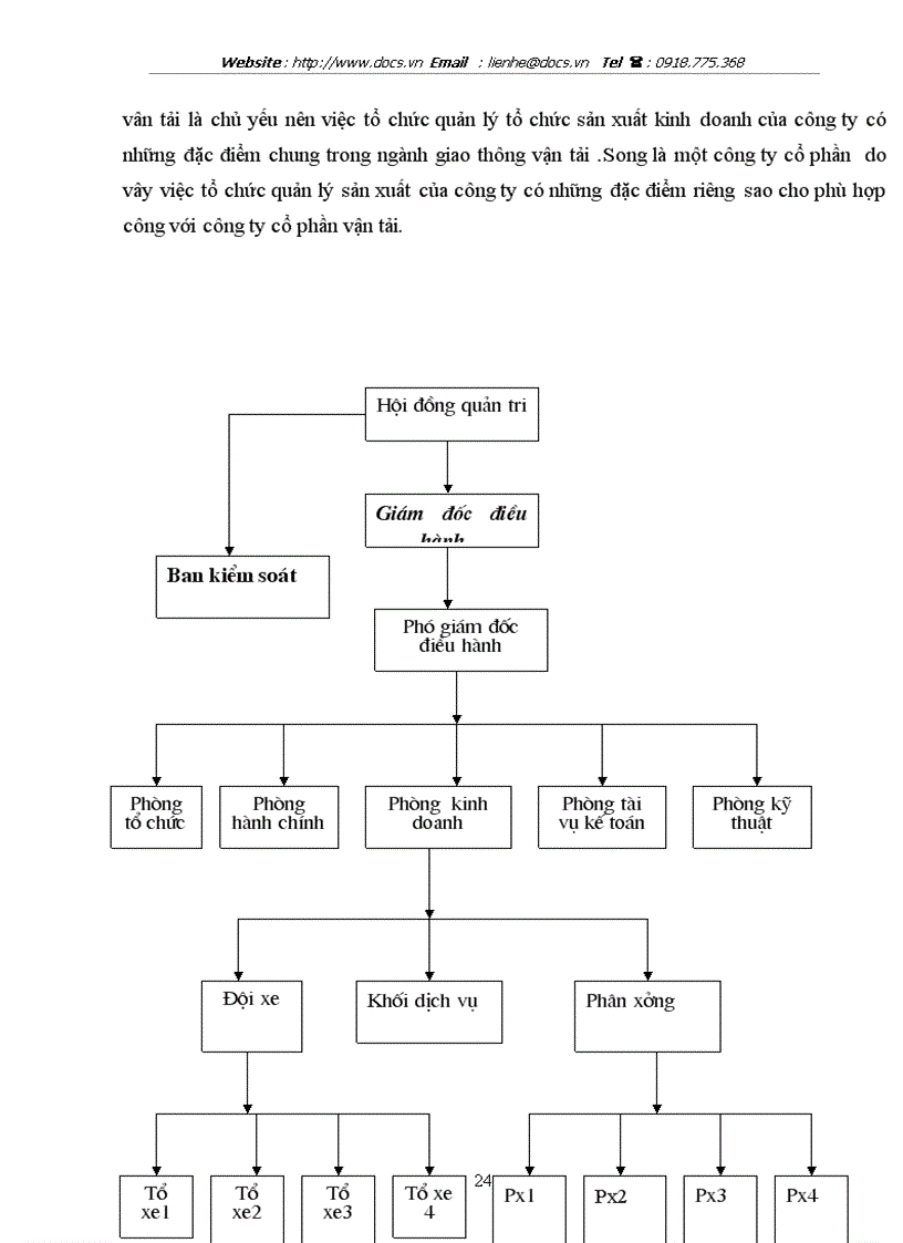 image for page Nâng cao hiệu quả sử dụng vốn tại Công ty cổ phần ô tô khách Hà Tây