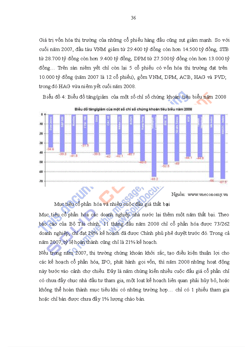 image for page Các giải pháp thúc đẩy sự phát triển bền vững của TTCK