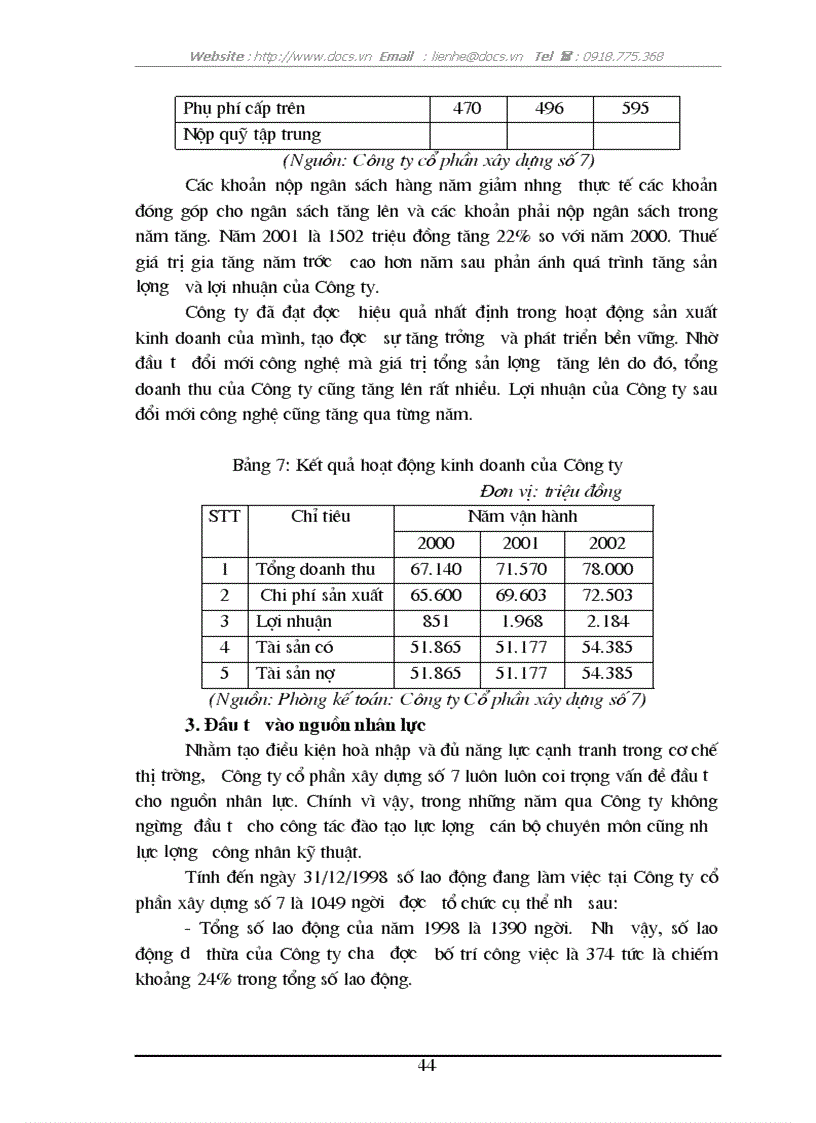 image for page Đầu tư nhằm nâng cao năng lực cạnh tranh của Công ty cổ phần xây dựng số 7