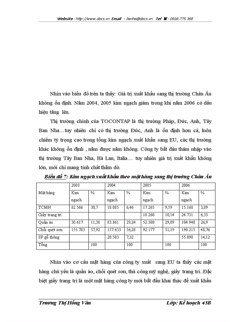 image for page Phương hướng và giải pháp phát triển thị trường xuất khẩu của Công ty cổ phần Xuất nhập khẩu Tạp phẩm
