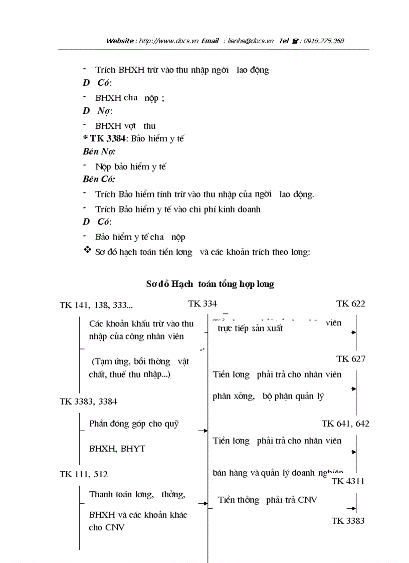 image for page Kế toán tiền lương và các khoản trích theo tiền lương tại Công ty TNHH Dịch vụ và thương mại Thành Đạt