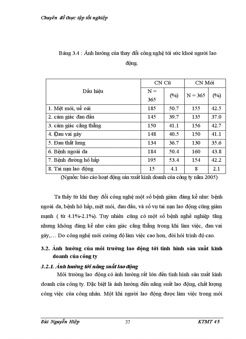 image for page Bước đầu nghiên cứu môi trường lao động và ảnh hưởng của nó tới sức khoẻ người lao động tại công ty CP PTXD XNK Sông Hồng