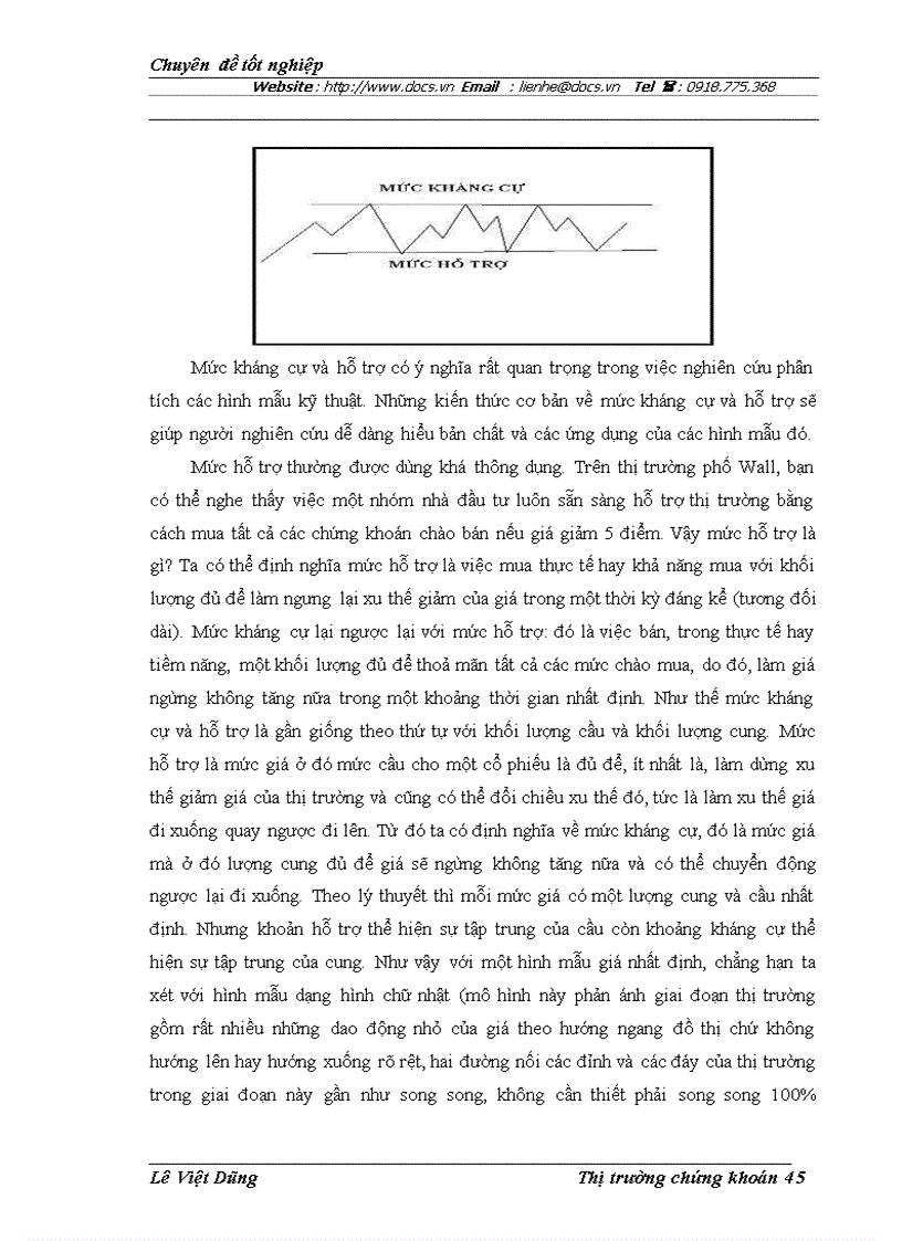 image for page Áp dụng phân tích kỹ thuật trong phân tích và đầu tư chứng khoán