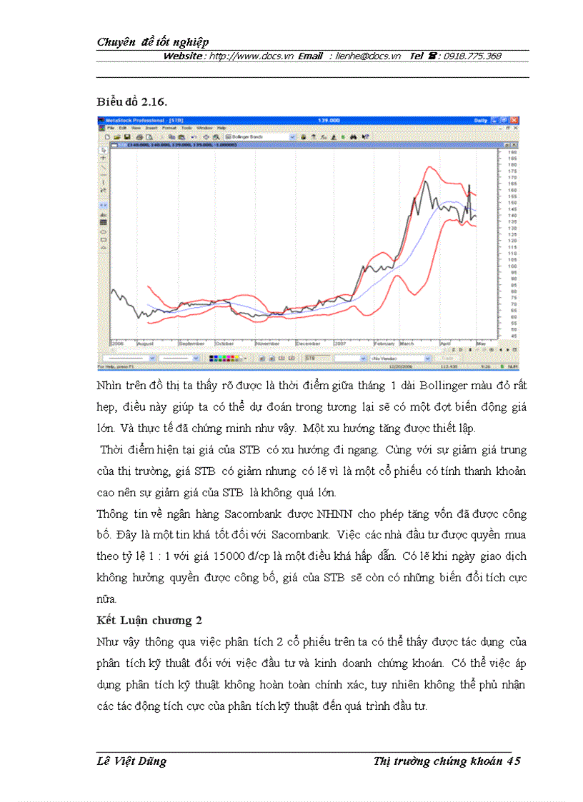 image for page Áp dụng phân tích kỹ thuật trong phân tích và đầu tư chứng khoán