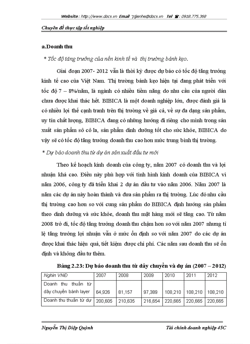 image for page Khả năng áp dụng phương pháp chiết khấu dòng tiền trong định giá các doanh nghiệp ở Việt Nam