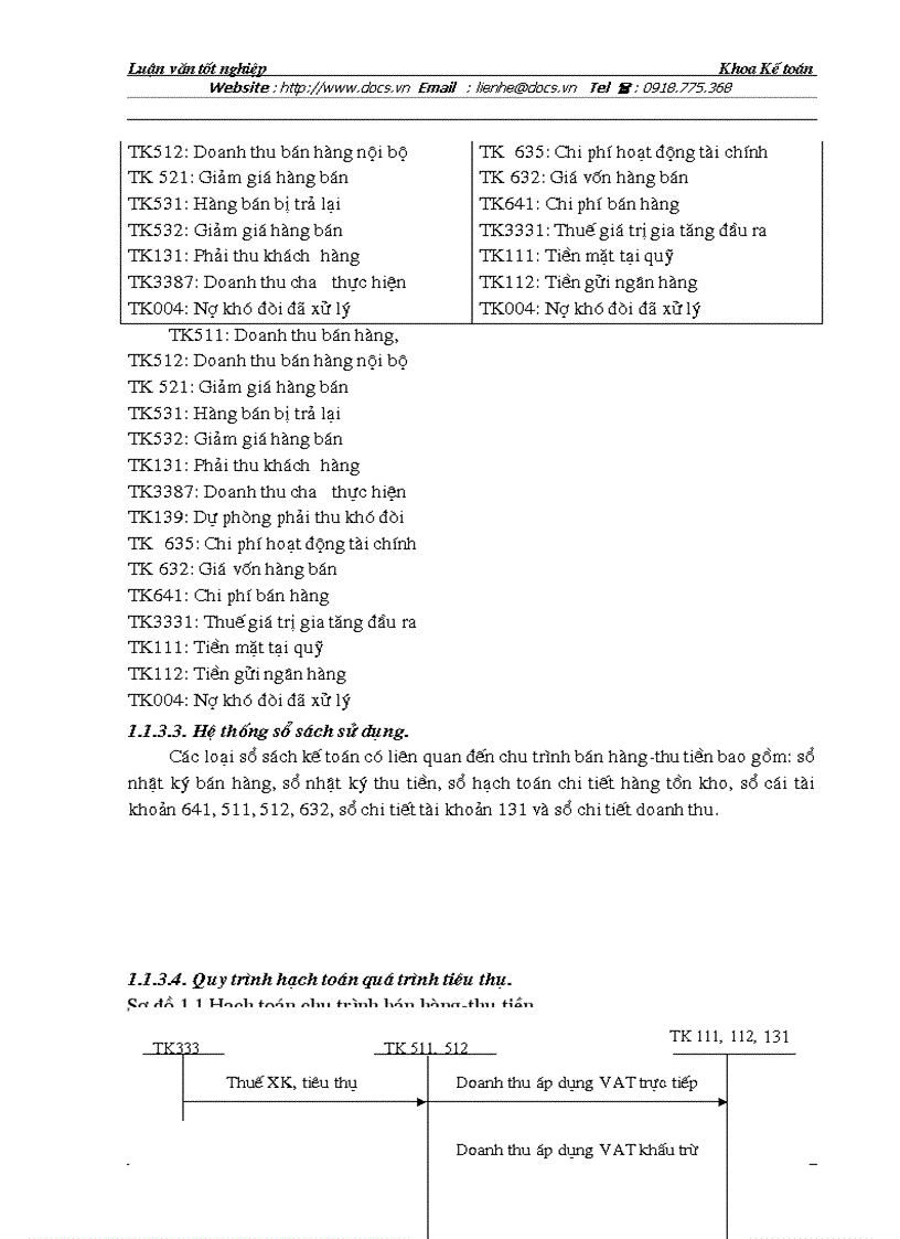 image for page Hoàn thiện kiểm toán chu trình bán hàng và thu tiền trong quy trình kiểm toán báo cáo tài chính do Công ty TNHH Kiểm toán và Tư vấn ACPA thực hiện