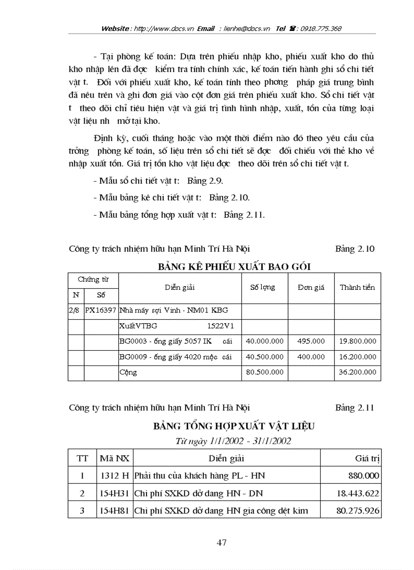 image for page Kế toán nguyên vật liệu tại Công ty trách nhiệm hữu hạn Minh Trí Hà Nội