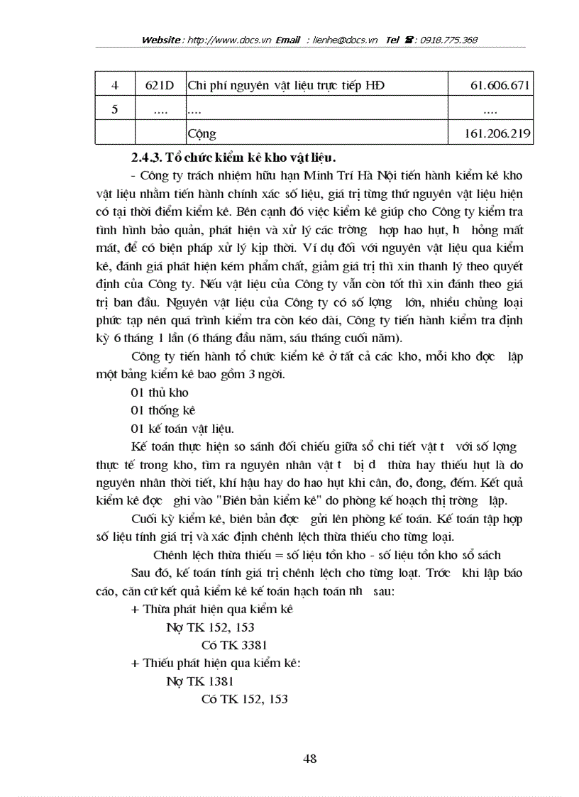 image for page Kế toán nguyên vật liệu tại Công ty trách nhiệm hữu hạn Minh Trí Hà Nội