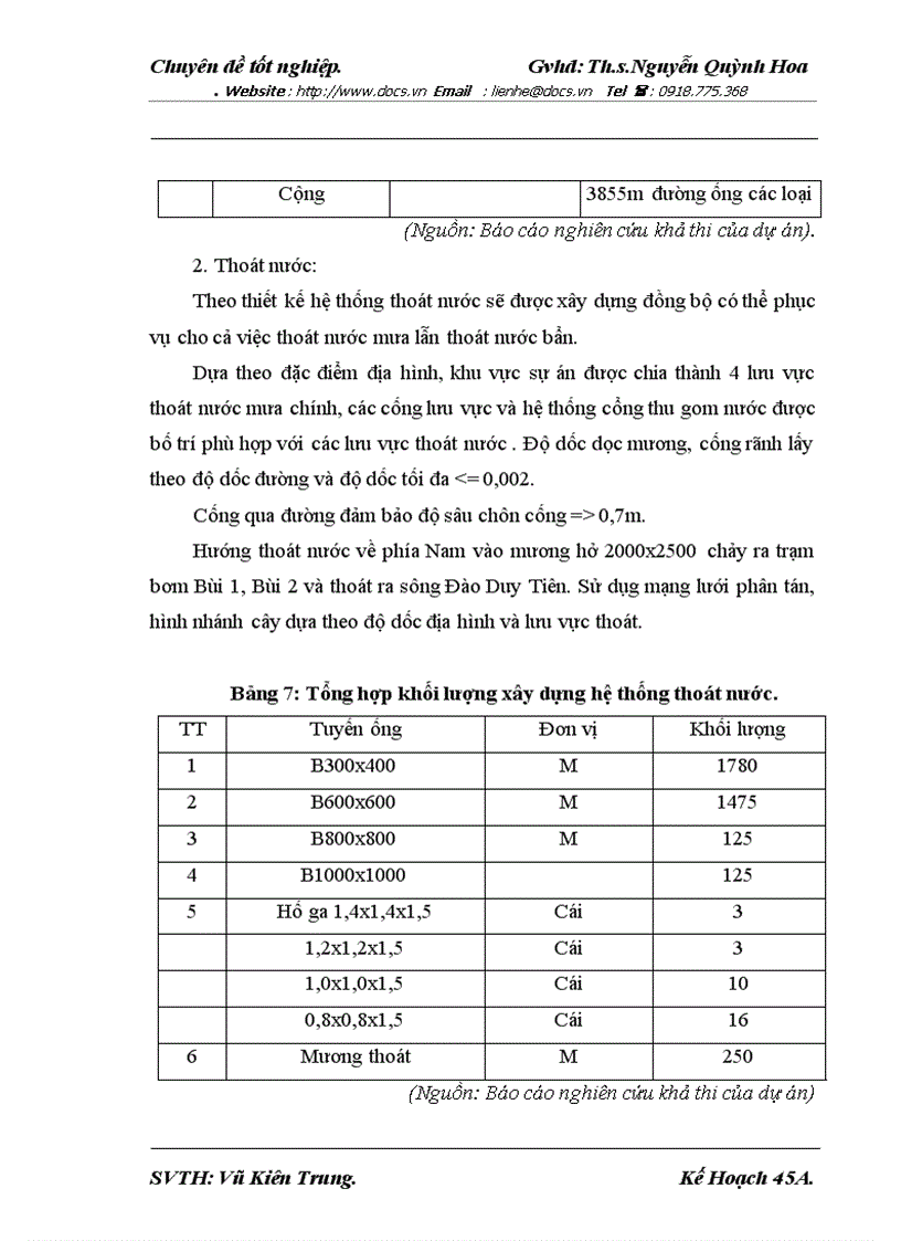 image for page Đánh giá hiệu quả của dự án đầu tư xây dựng cơ sở hạ tầng khu đô thị mới Đồng Văn tỉnh Hà Nam