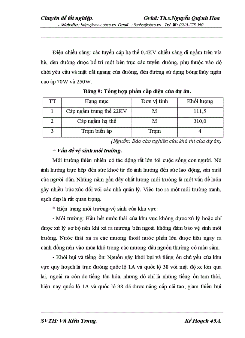 image for page Đánh giá hiệu quả của dự án đầu tư xây dựng cơ sở hạ tầng khu đô thị mới Đồng Văn tỉnh Hà Nam