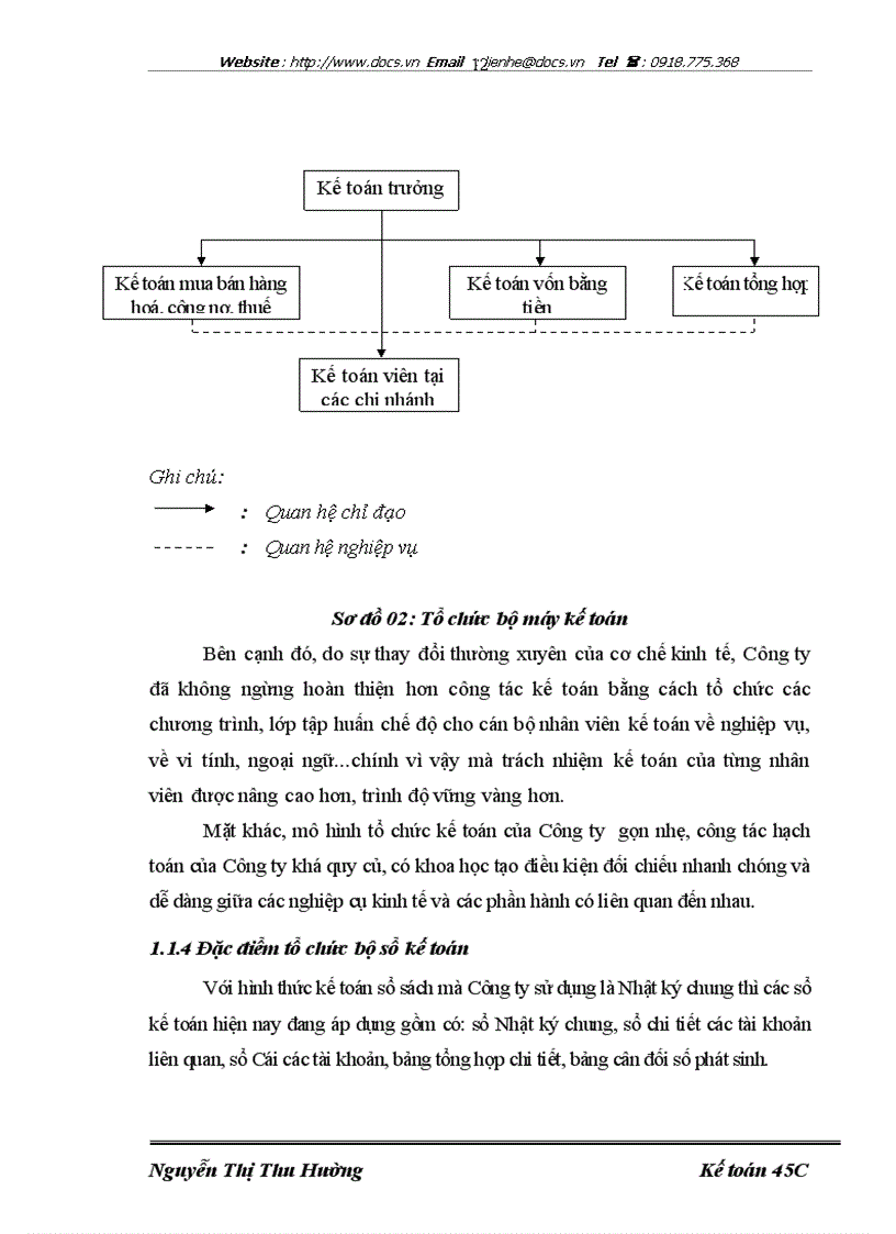 image for page Hoàn thiện kế toán nghiệp vụ xuất khẩu hàng hóa tại Công ty Cổ phần Xuất Nhập khẩu Hà Tây