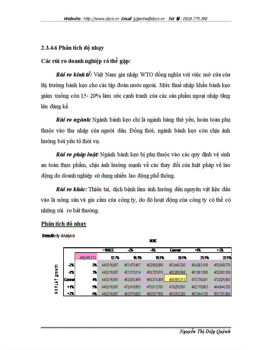 image for page Ứng dụng phương pháp chiết khấu dòng tiền trong định giá công ty cổ phần BIBICA
