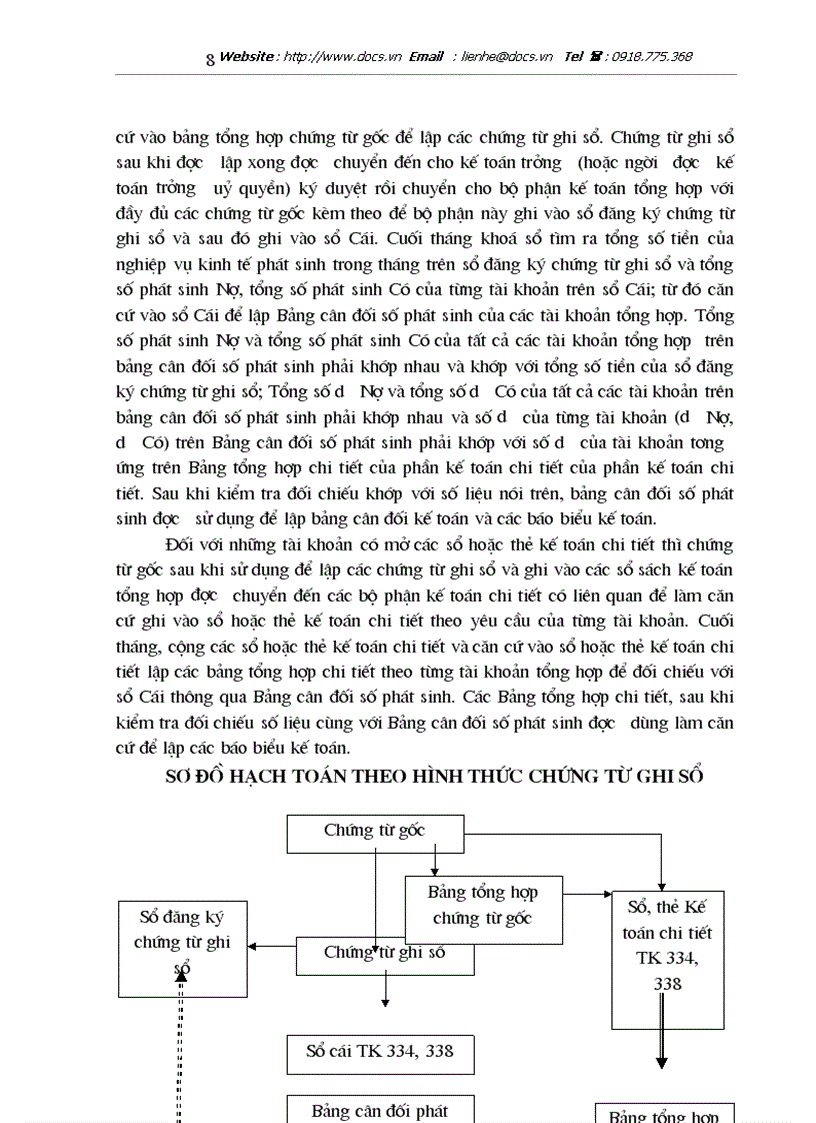 image for page Kế toán tiền lương và các khoản trích theo tiền lương tại Công ty TNHH Dịch vụ và thương mại Thành Đạt
