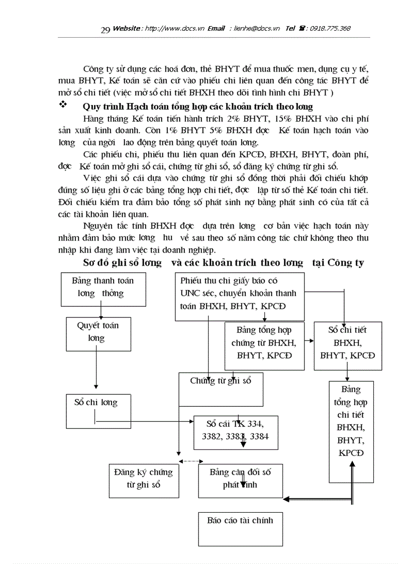 image for page Kế toán tiền lương và các khoản trích theo tiền lương tại Công ty TNHH Dịch vụ và thương mại Thành Đạt