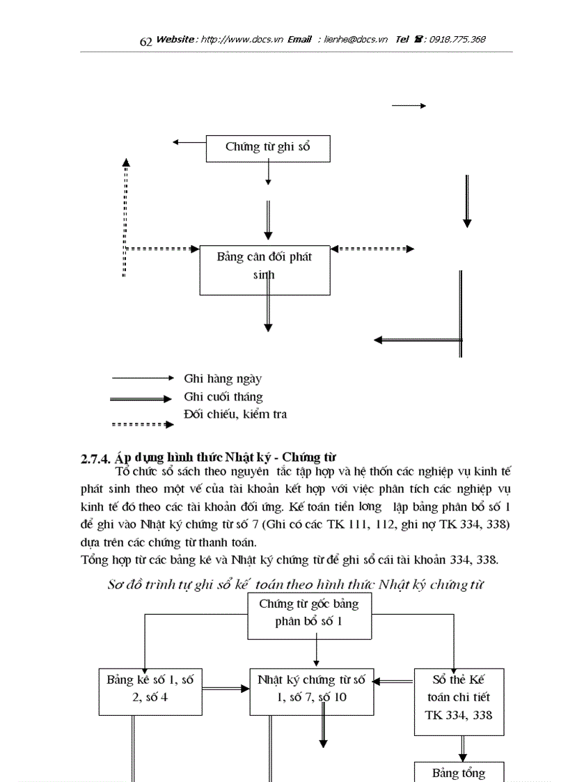 image for page Kế toán tiền lương và các khoản trích theo tiền lương tại Công ty TNHH Dịch vụ và thương mại Thành Đạt