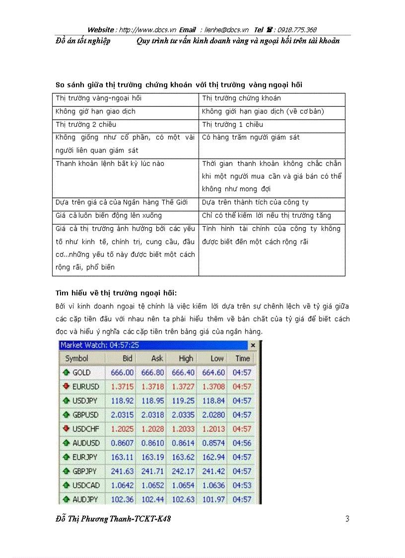 image for page Quy trình tư vấn kinh doanh vàng và ngọai hối trên tài khoản