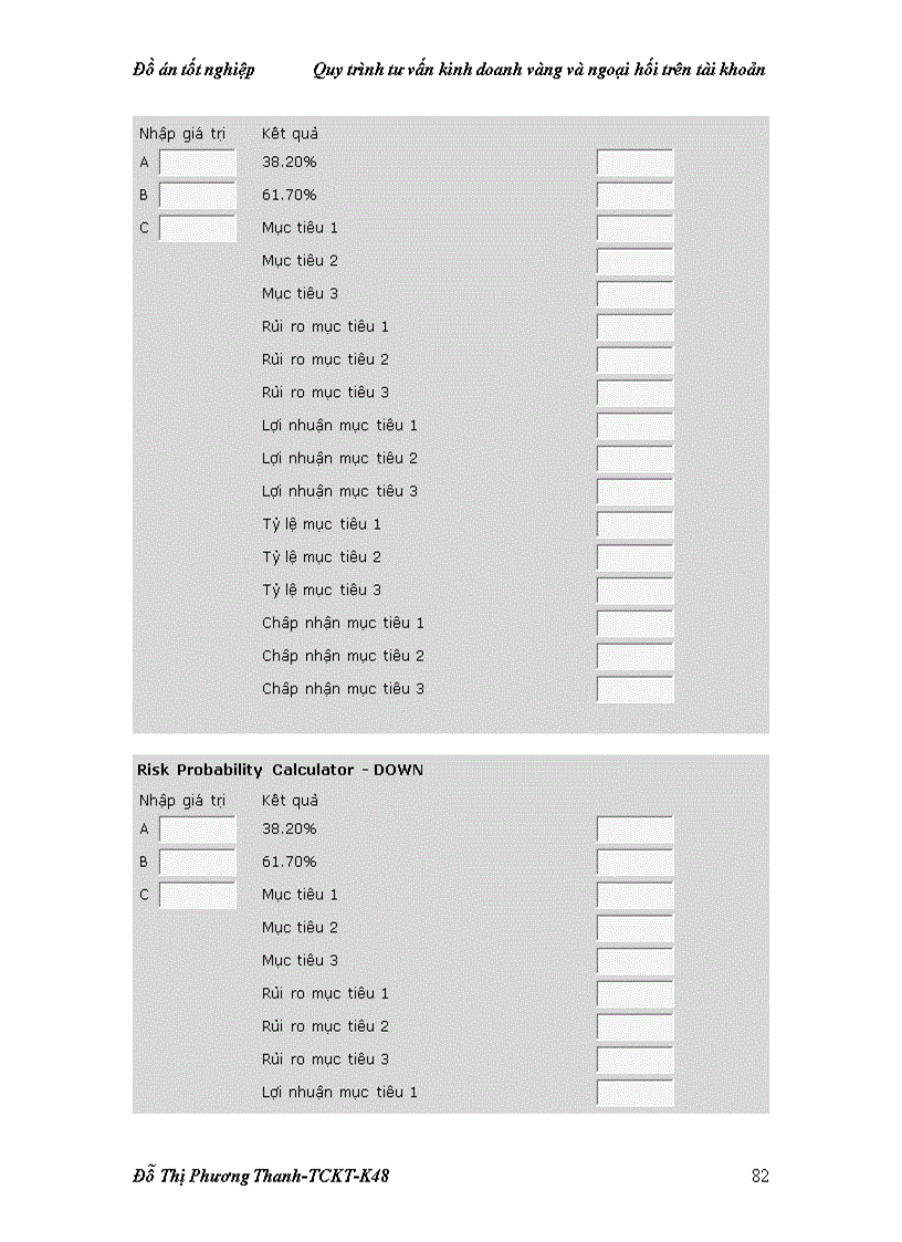 image for page Quy trình tư vấn kinh doanh vàng và ngọai hối trên tài khoản