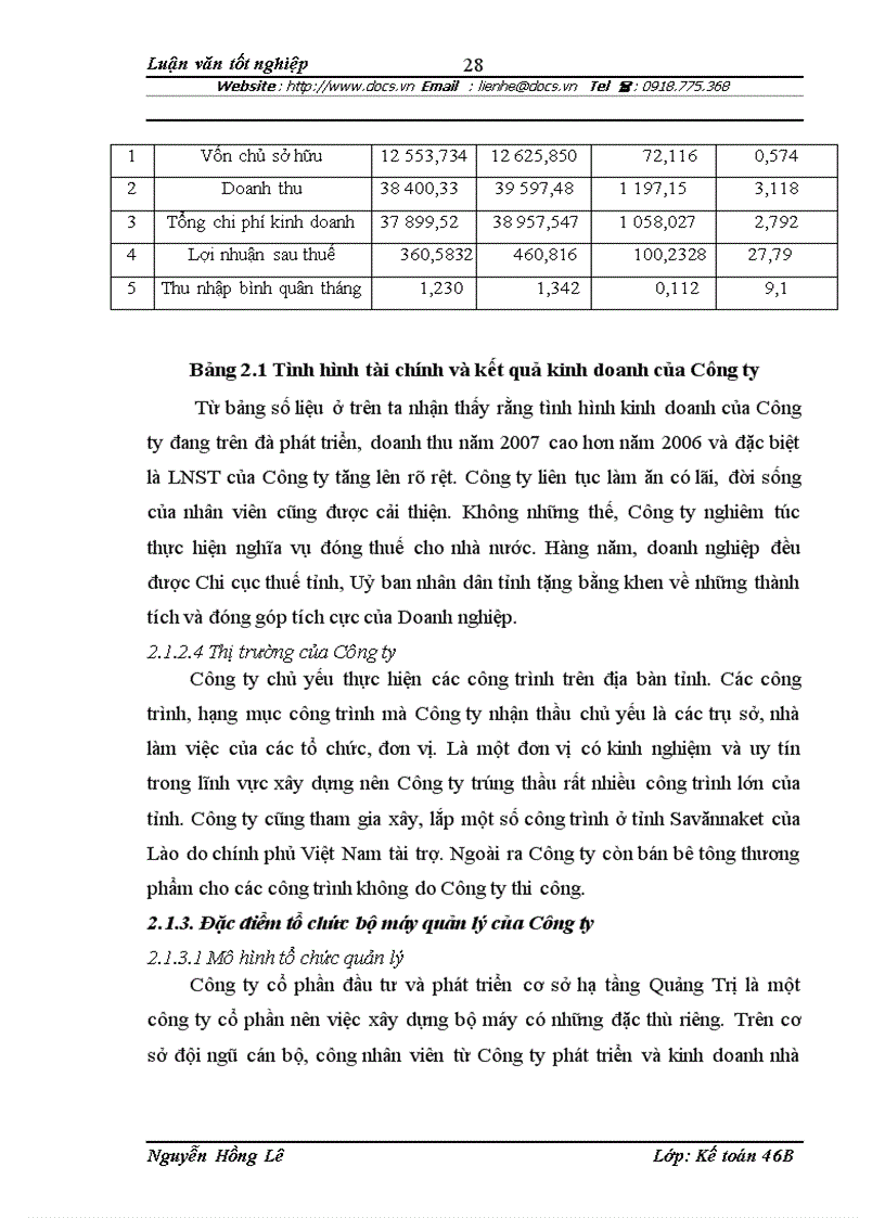 image for page Hoàn thiện công tác kế toán chi phí sản xuất và tính gíá thành sản phẩm xây lắp tại Công ty cổ phần đầu tư và phát triển cơ sở hạ tầng Quảng Trị