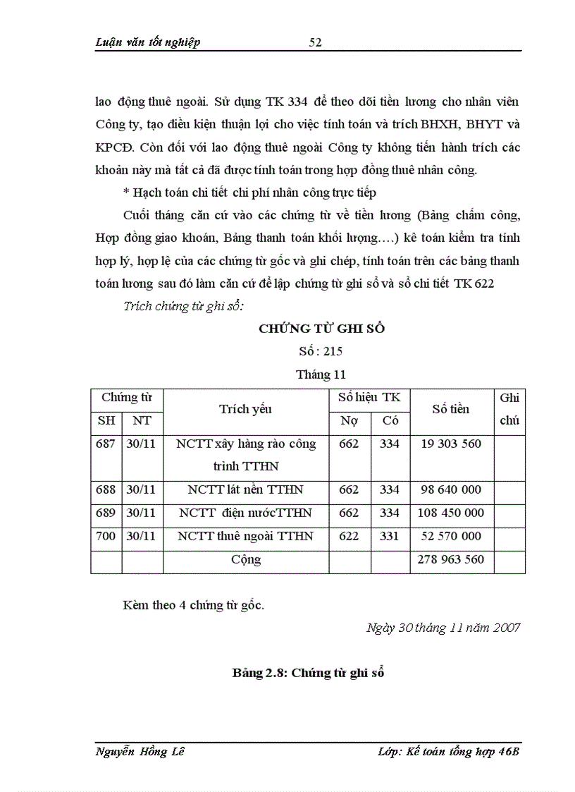 image for page Hoàn thiện công tác kế toán chi phí sản xuất và tính gíá thành sản phẩm xây lắp tại Công ty cổ phần đầu tư và phát triển cơ sở hạ tầng Quảng Trị