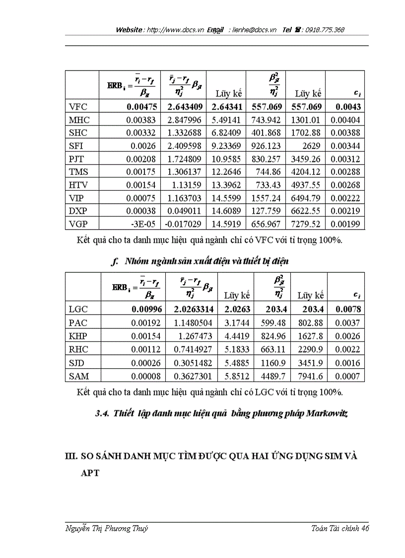 image for page Ứng dụng định giá cổ phiếu nhờ mô hình SIM và APT vào xây dựng danh mục đầu tư và áp dụng tại BSC