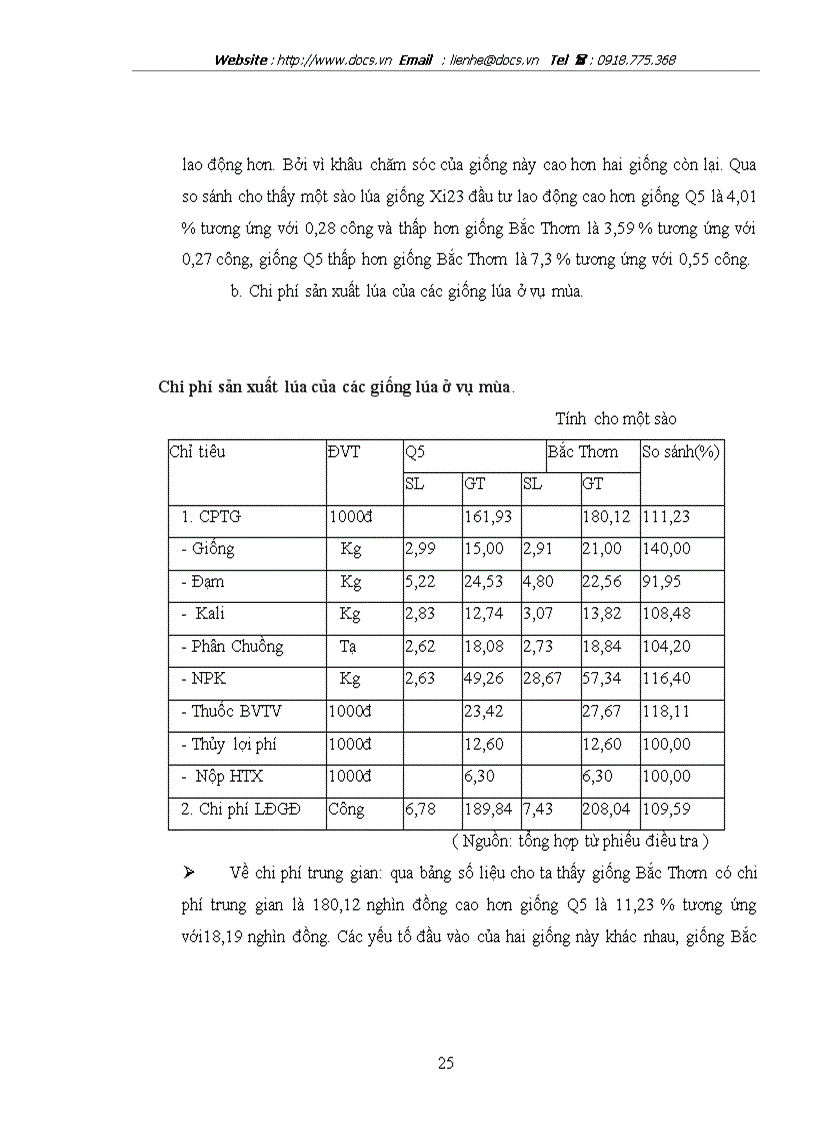 image for page Thực trạng và một số giải pháp nâng cao hiệu quả sản xuất lúa ở huyện Quỳnh Phụ tỉnh Thái Bình