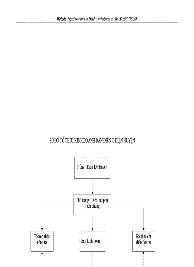 image for page 1số biện pháp nhằm hoàn thiện công tác kinh doanh bán điện ở Công ty Điện lực Thành phố Hà Nội