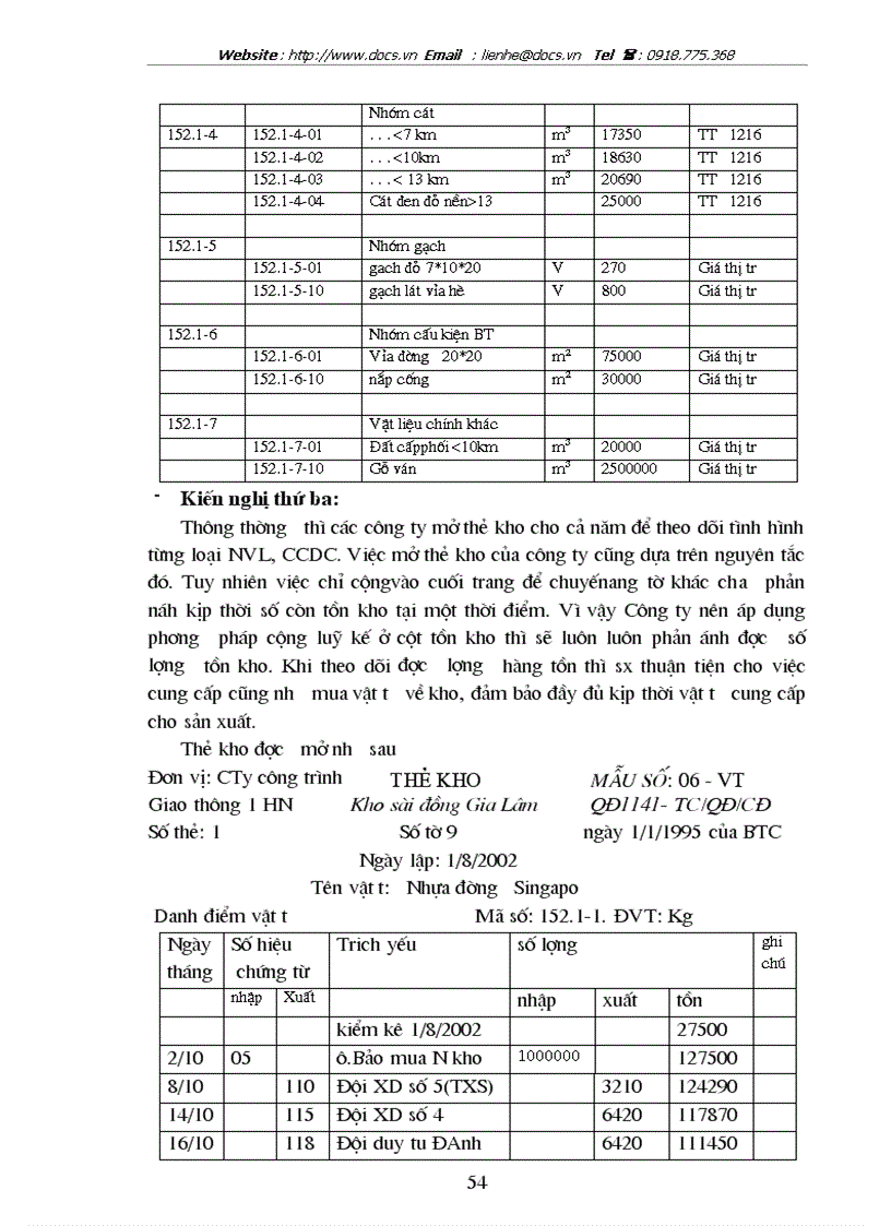 image for page Tổ chức công tác kế toán nguyên vật liệu công cụ dụng cụ ở Công ty công trình giao thông 1 HN