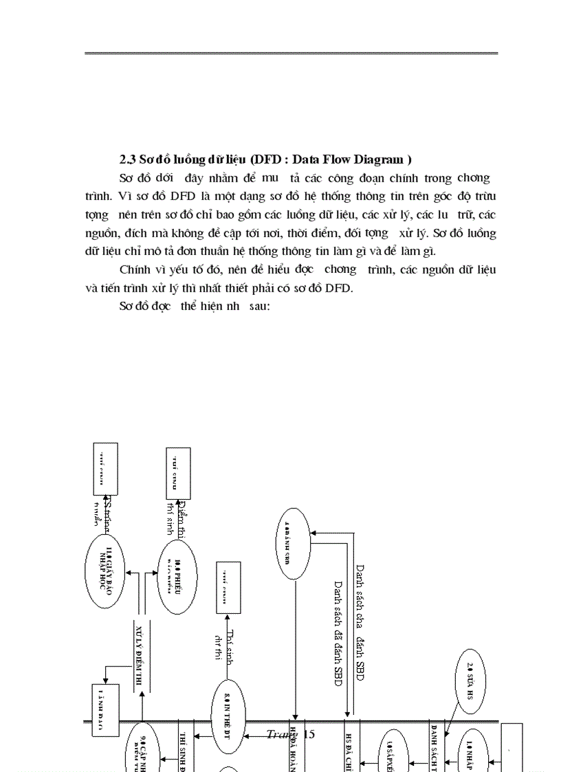 image for page Thiết kế và xây dựng phần mềm sắp xếp tiếng việt theo trường họ tên hỗ trợ cho việc tuyển sinh Đại học Cao đẳng