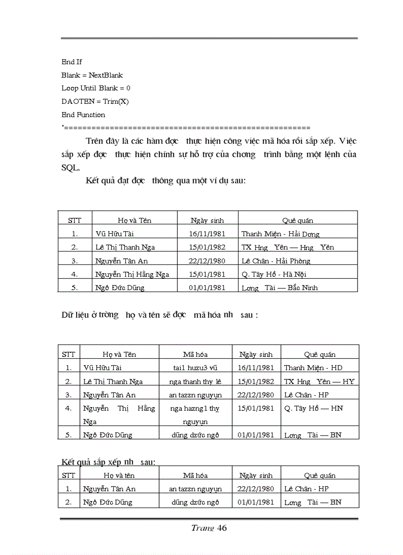 image for page Thiết kế và xây dựng phần mềm sắp xếp tiếng việt theo trường họ tên hỗ trợ cho việc tuyển sinh Đại học Cao đẳng