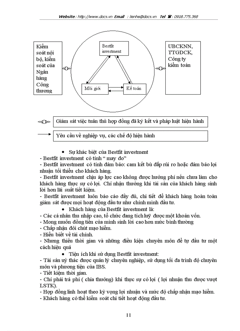image for page Tại Công ty Chứng Khoán ngân hàng công thương Việt Nam VietinBank
