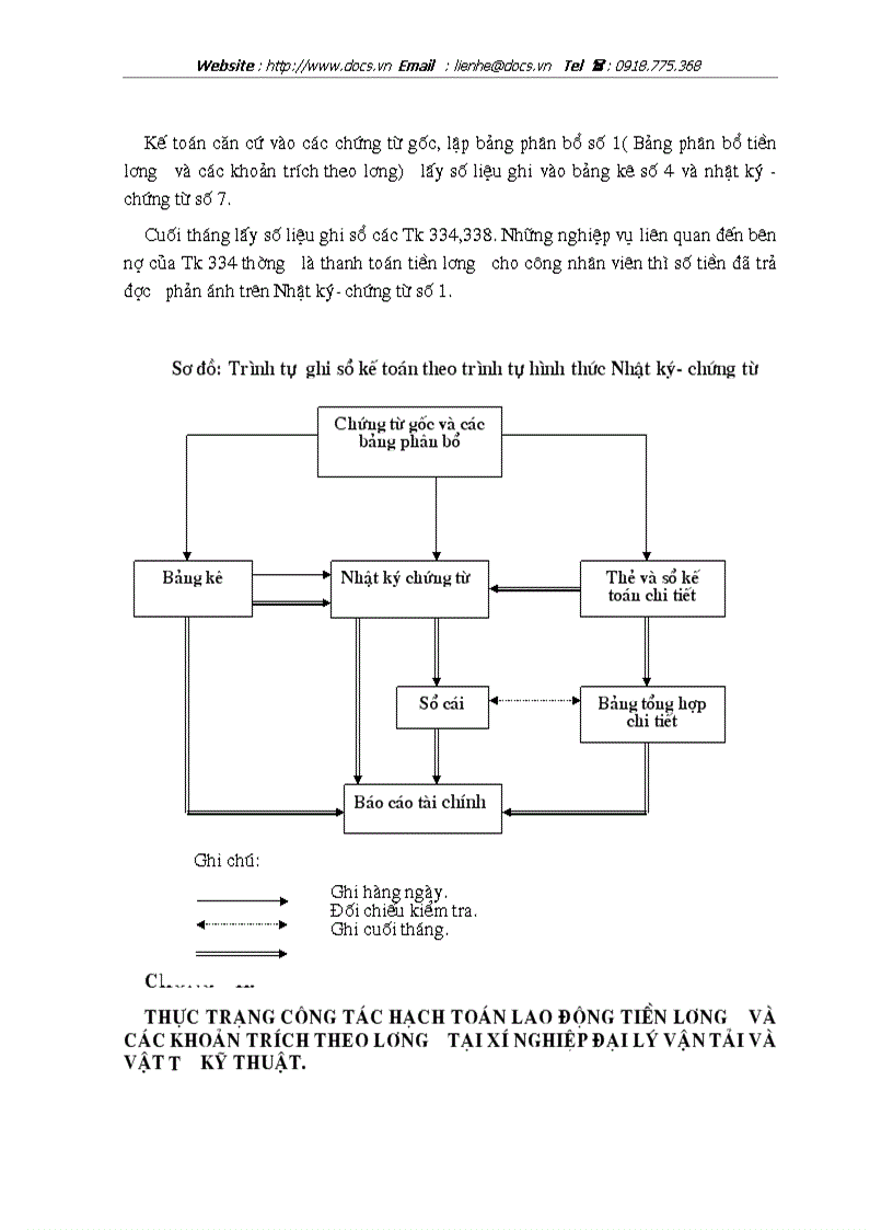 image for page Hoàn thiện công tác kế toán tiền lương và các khoản trích theo lương tại xí nghiệp Đại lý vận tải và vật tư kỹ thuật