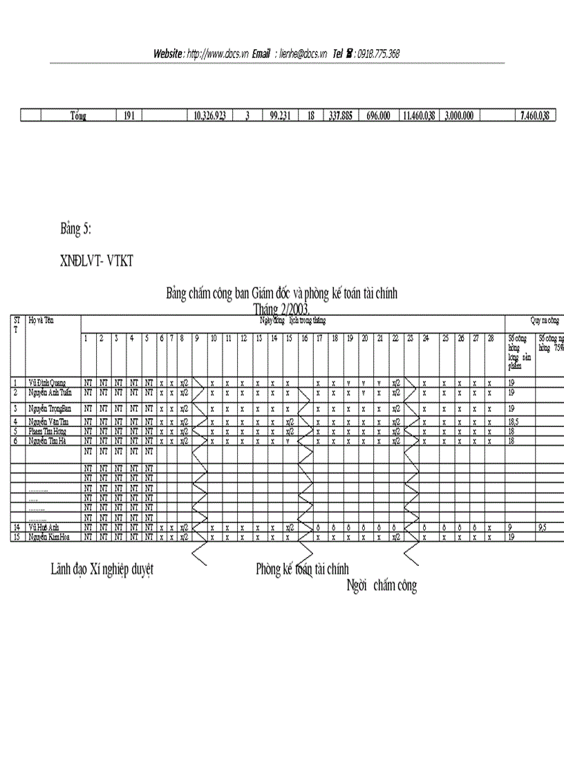 image for page Hoàn thiện công tác kế toán tiền lương và các khoản trích theo lương tại xí nghiệp Đại lý vận tải và vật tư kỹ thuật
