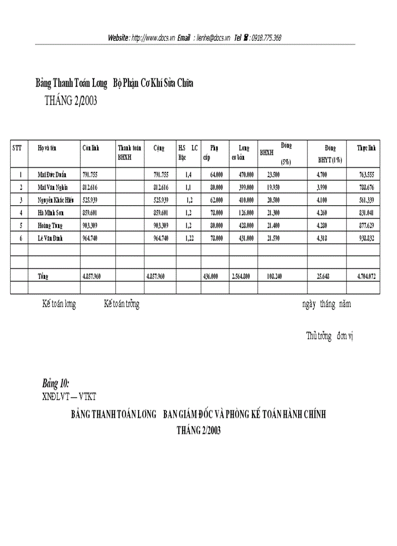 image for page Hoàn thiện công tác kế toán tiền lương và các khoản trích theo lương tại xí nghiệp Đại lý vận tải và vật tư kỹ thuật