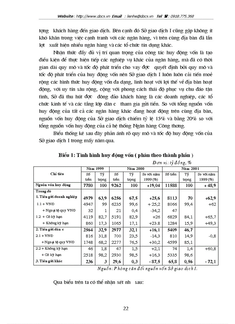 image for page Biện pháp nâng cao chất lượng tín dụng của Sở Giao dịch 1 ngânhàng NHTMCP Công Thương VietinBank Việt Nam