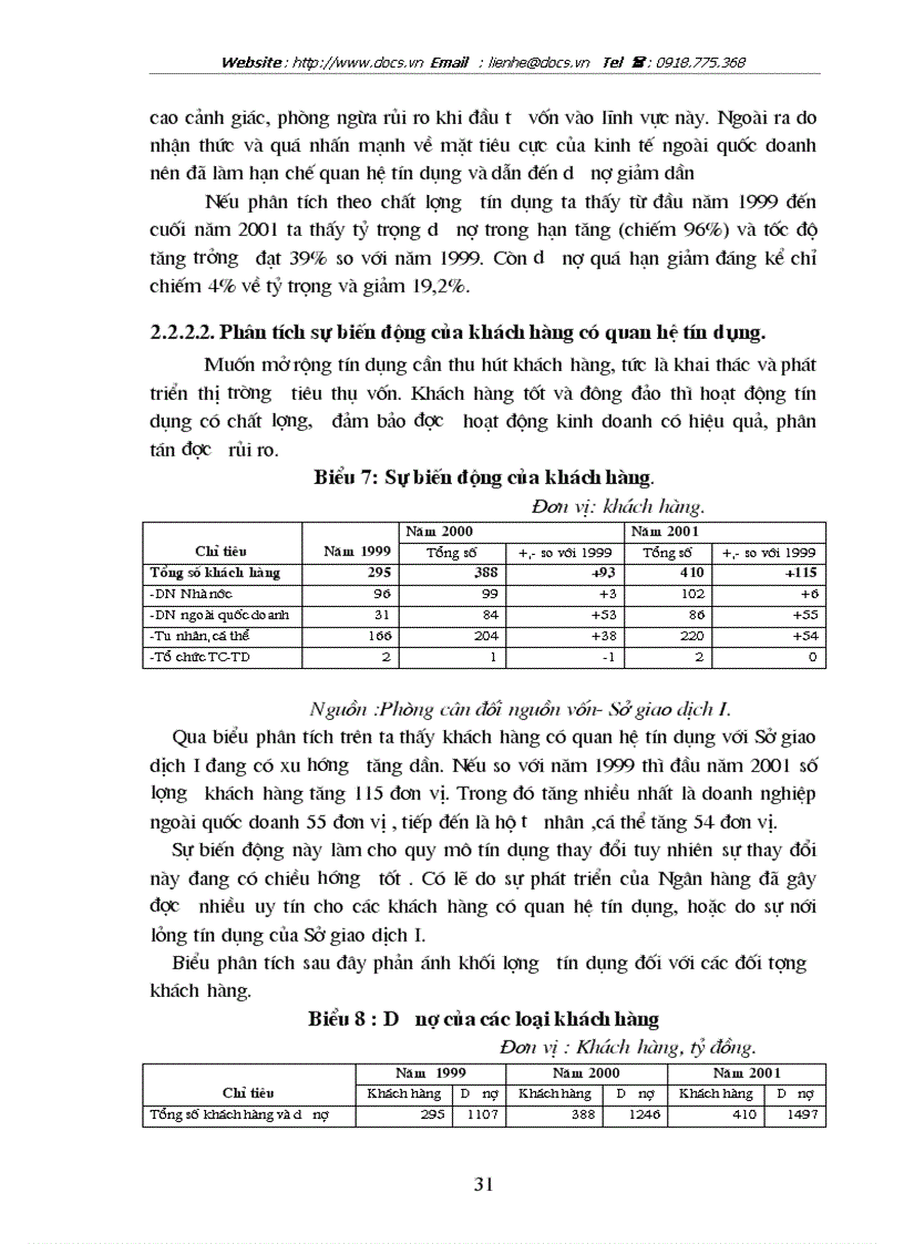 image for page Biện pháp nâng cao chất lượng tín dụng của Sở Giao dịch 1 ngânhàng NHTMCP Công Thương VietinBank Việt Nam