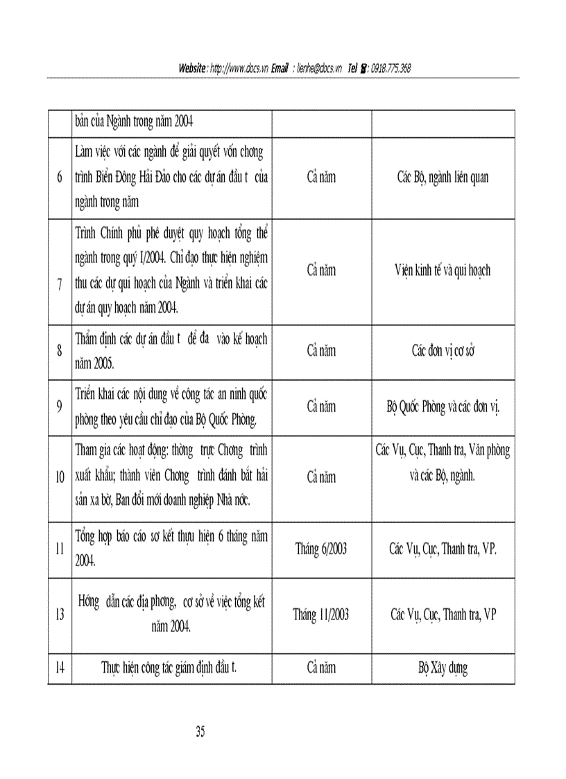 image for page Tại Bộ Thuỷ sản Vụ Kế hoạch Tài chính