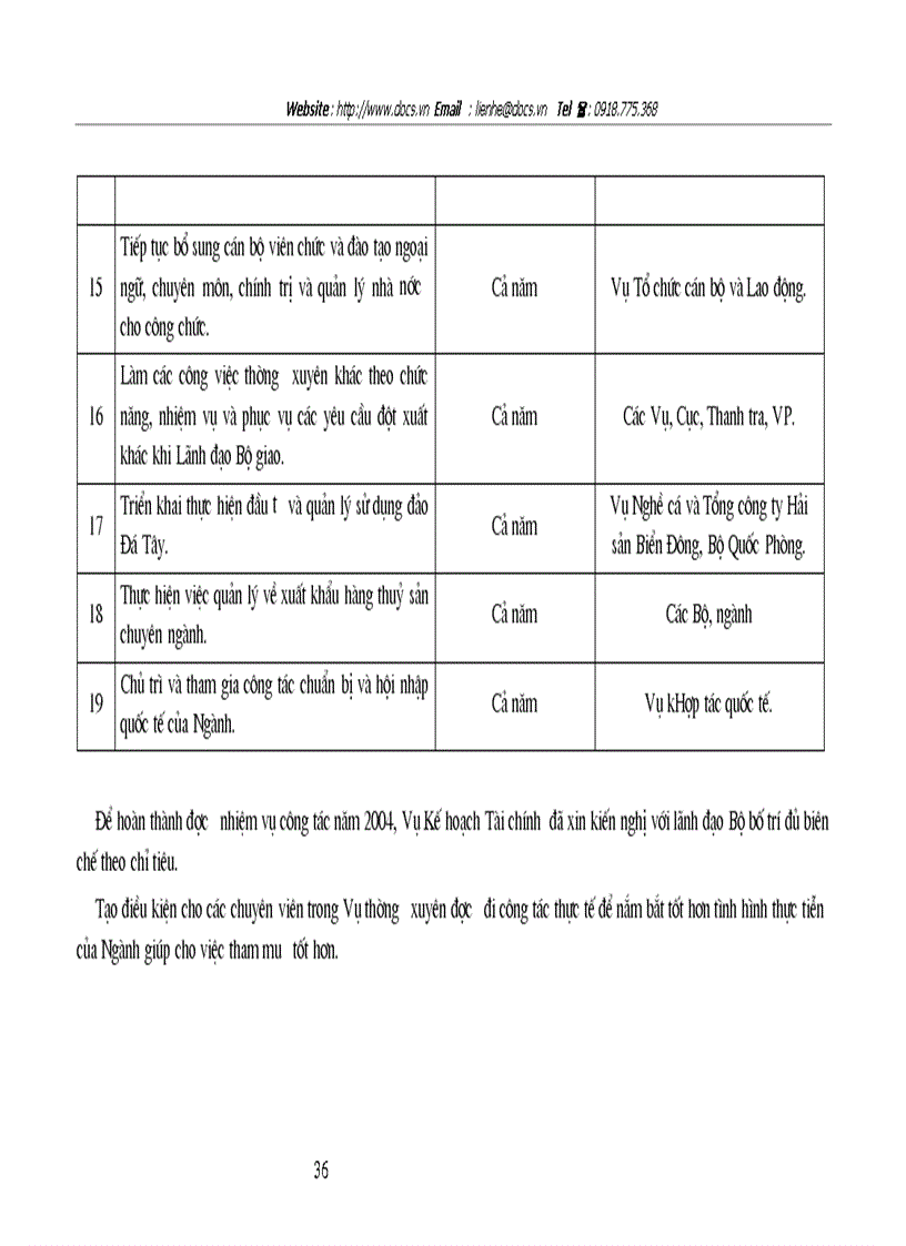 image for page Tại Bộ Thuỷ sản Vụ Kế hoạch Tài chính