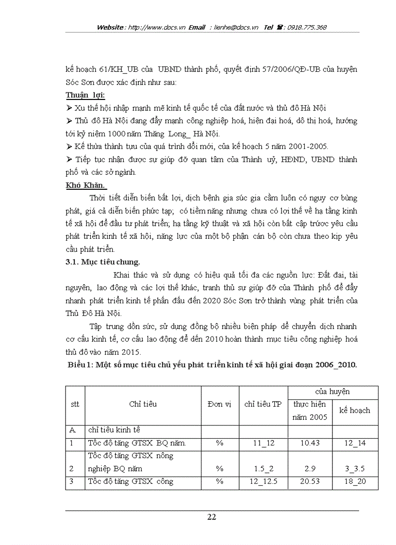 image for page Tại HĐND UBND huyện Sóc Sơn