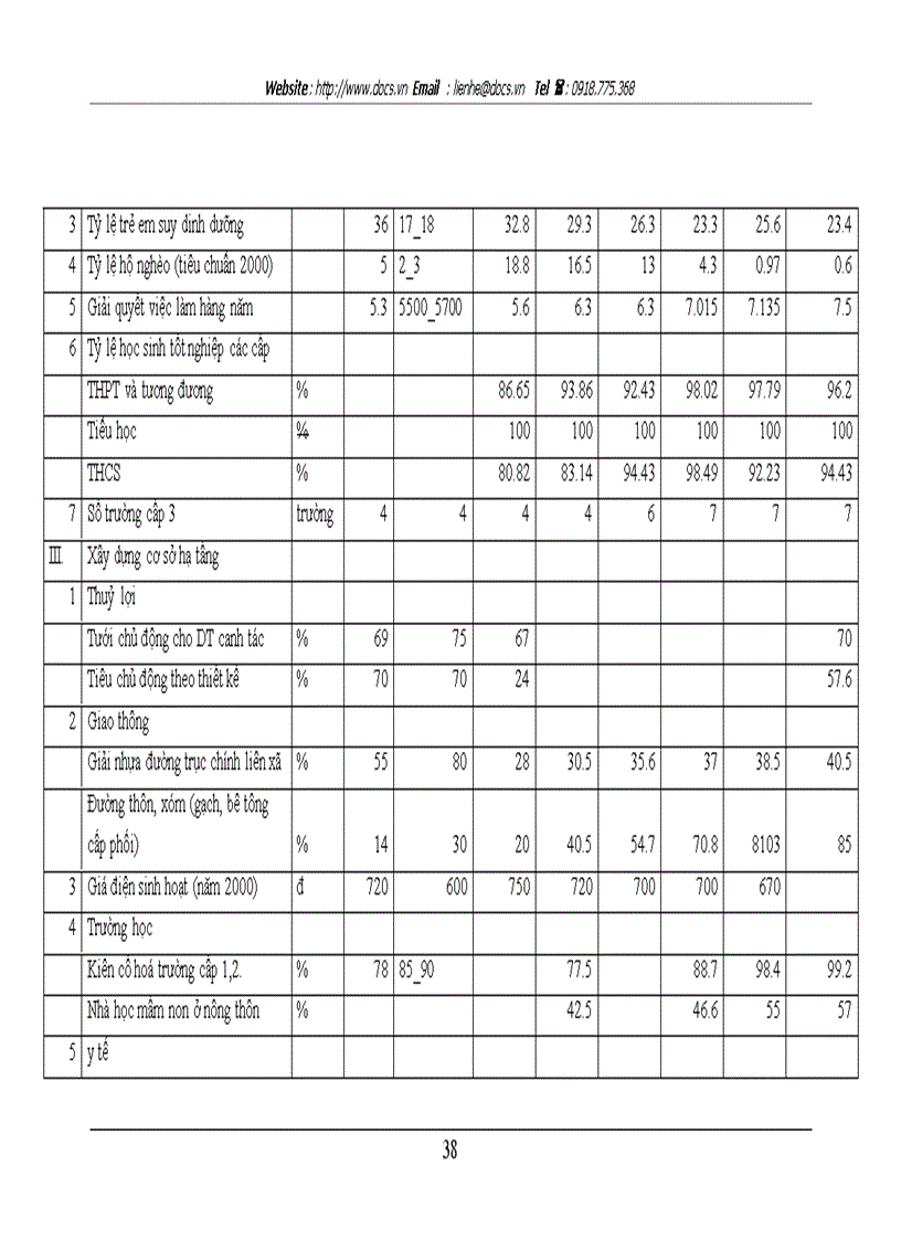 image for page Tại HĐND UBND huyện Sóc Sơn