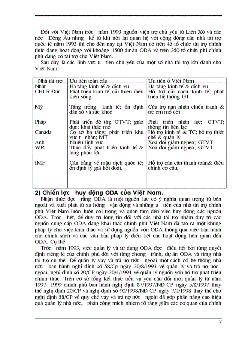 ODA nguồn vốn cho đầu tư phát triển ở Việt Nam thực trạng và giải pháp