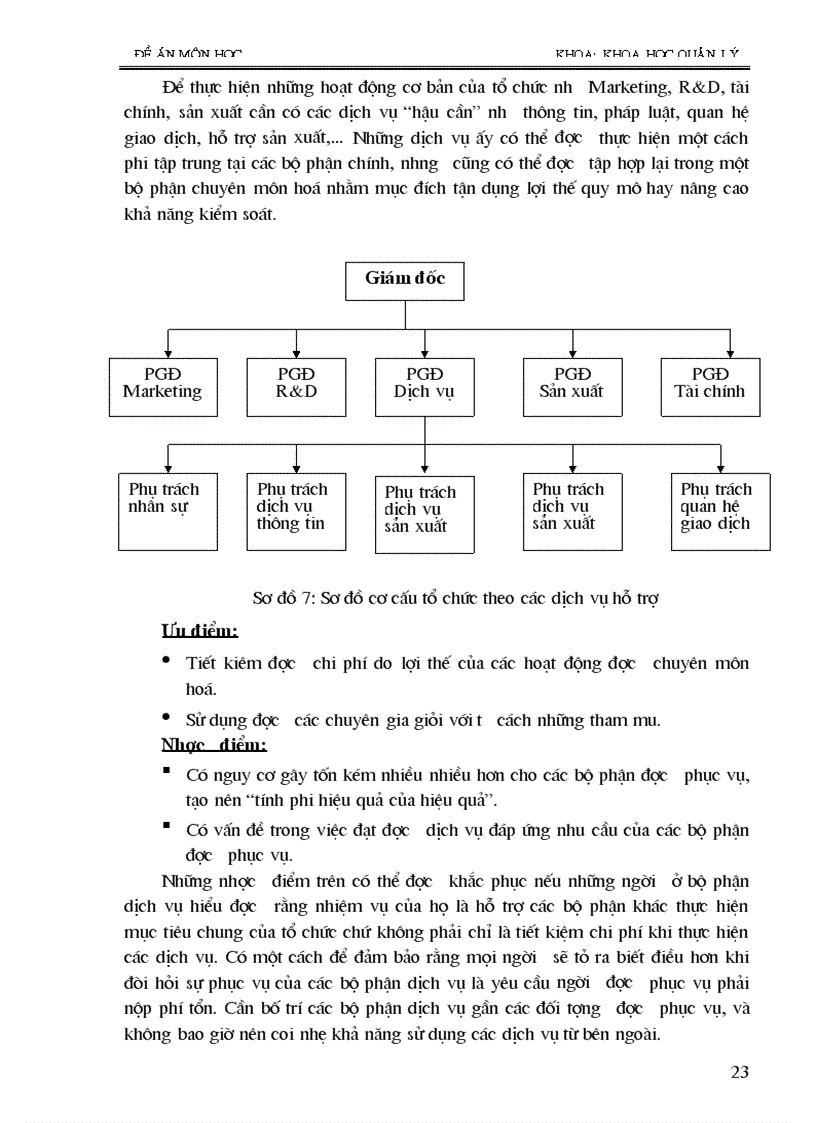 image for page Hoàn thiện cơ cấu tổ chức trong doanh nghiệp theo hướng đổi mới