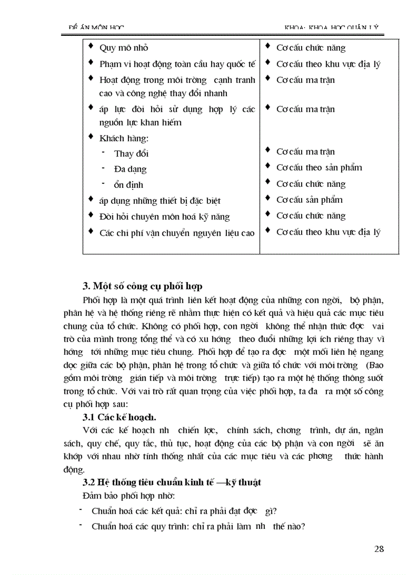 image for page Hoàn thiện cơ cấu tổ chức trong doanh nghiệp theo hướng đổi mới